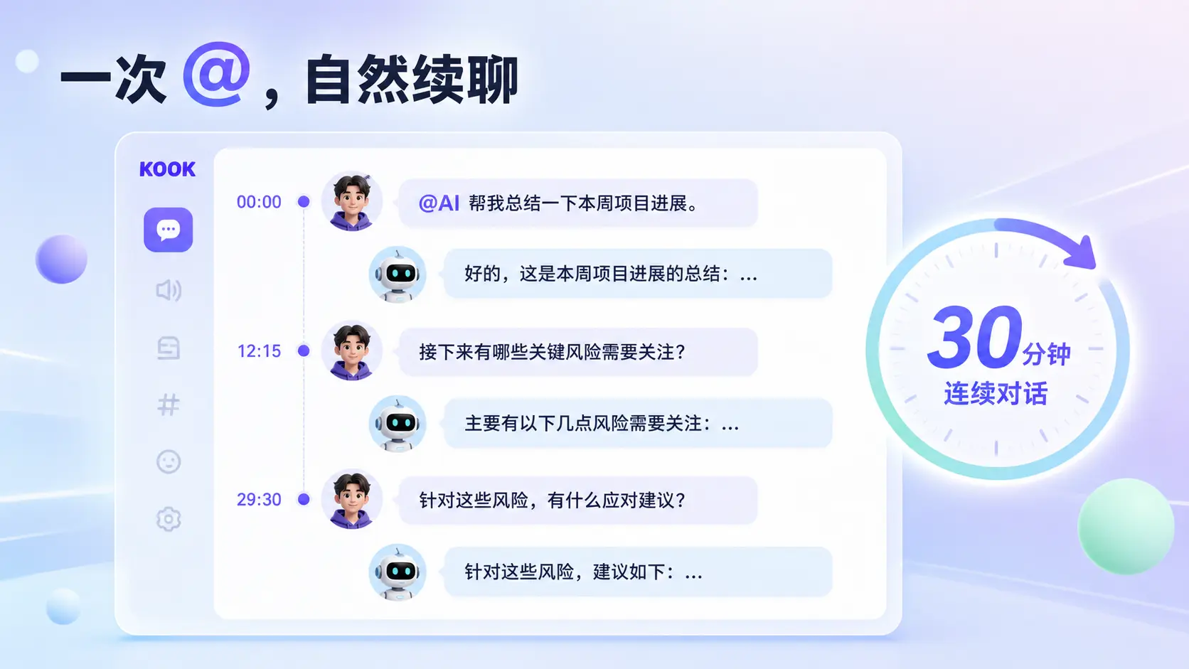 AI 助手首次被提及后进行三十分钟连续对话的示意